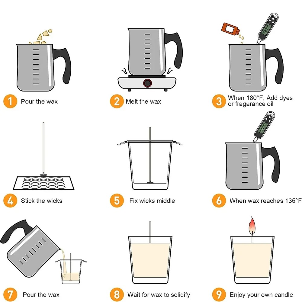 Glintmos DIY Candle Making Kit - đánh giá và giá Candle Making Wax